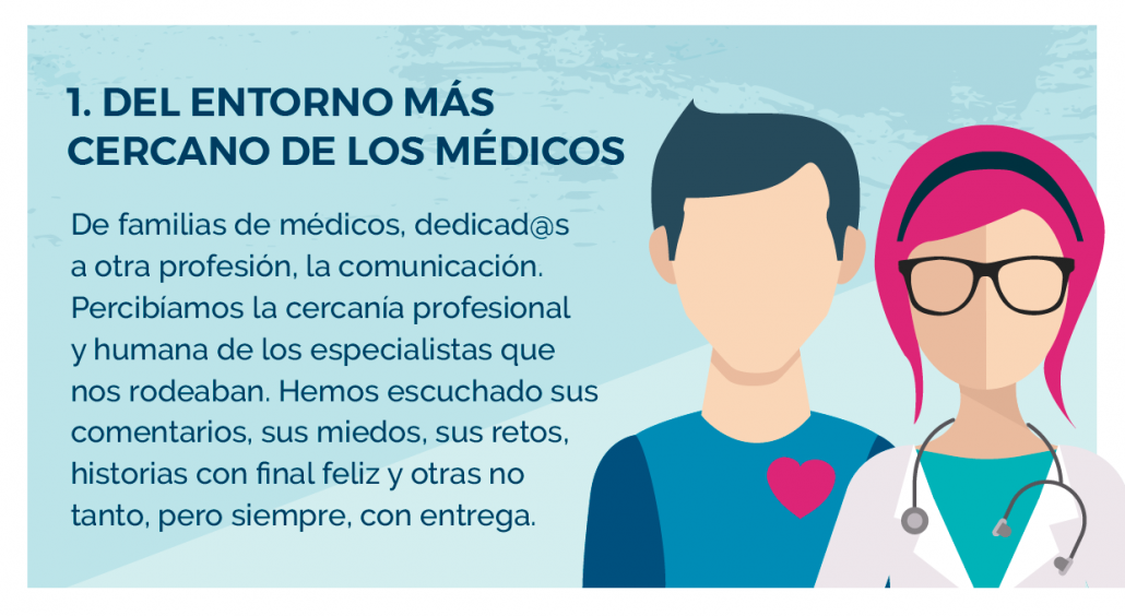 Top 100 especialistas medicos un espacio para unir a los mejores medicos y a las mejores pacientes y personas